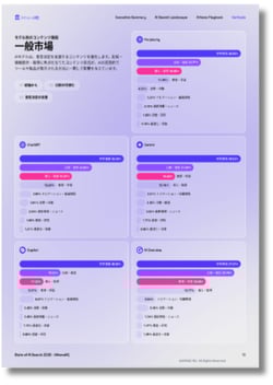 AIリサーチの現状_2026_02
