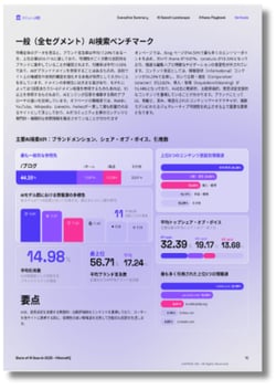 AIリサーチの現状_2026_01