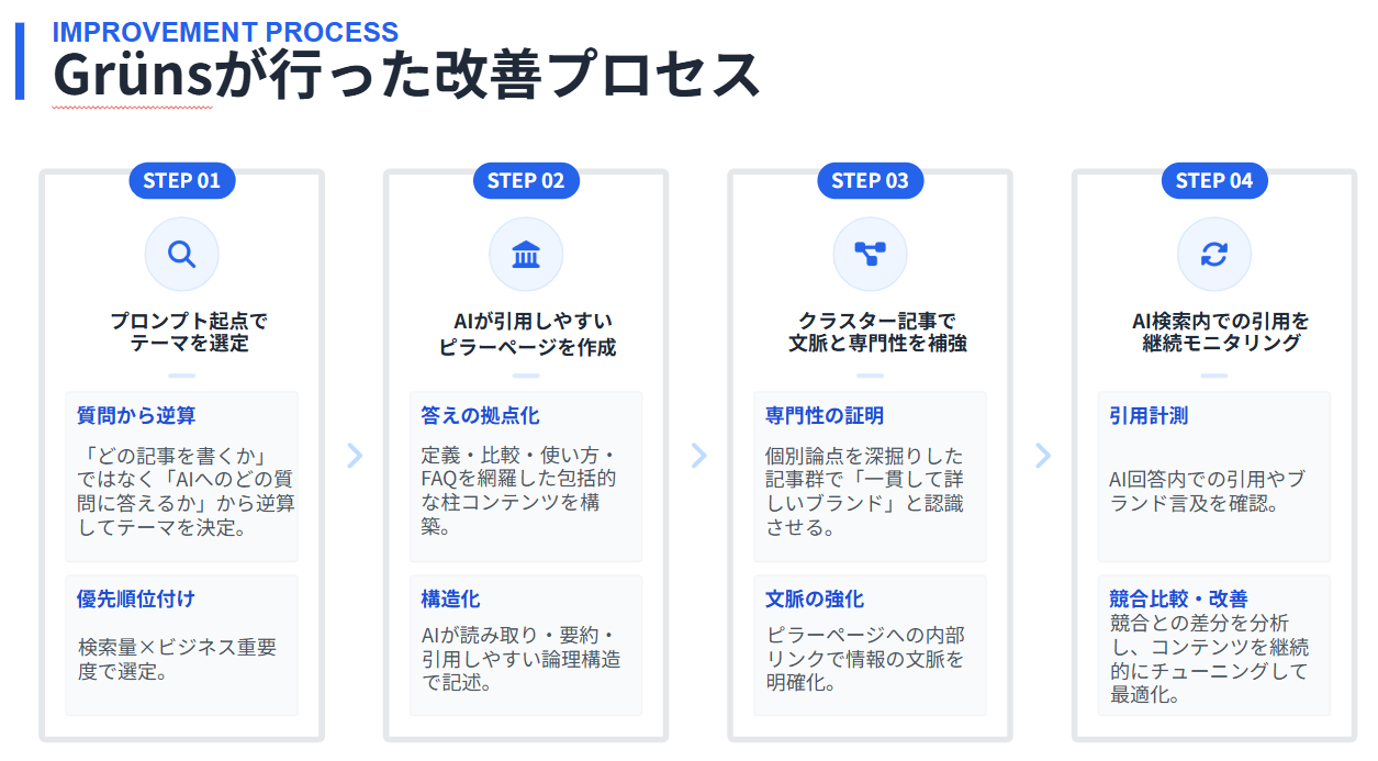 f47be1a4-78e8-4240-9f66-aeb48ee5b7f5 f47be1a4-78e8-4240-9f66-aeb48ee5b7f5